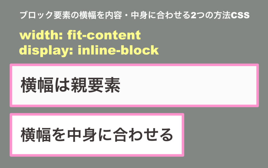 ブロック要素の横幅を内容・中身に合わせる2つの方法CSS