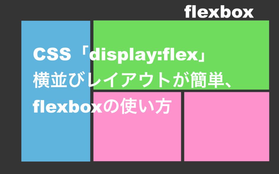 CSS「display:flex」 横並びレイアウトが簡単、 flexboxの使い方