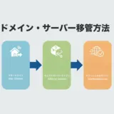 サーバー・ドメイン移管のやり方「スタードメインからエックスサーバードメインへ＋新旧スターレンタルサーバー間の引越し」